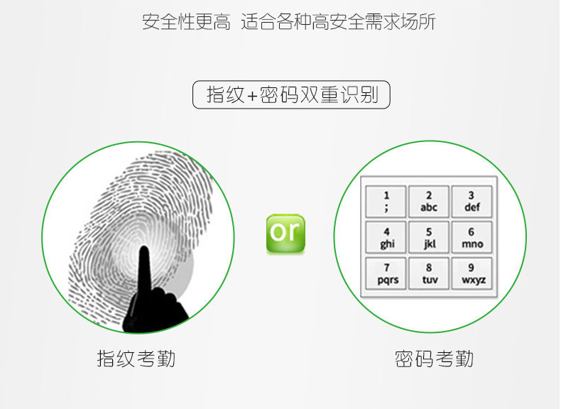 門禁系統(tǒng)