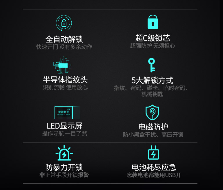 全自動指紋鎖